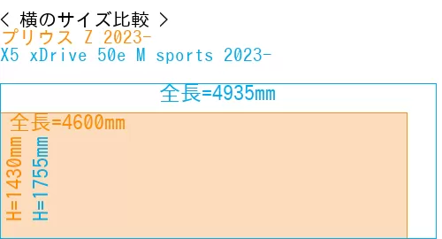 #プリウス Z 2023- + X5 xDrive 50e M sports 2023-